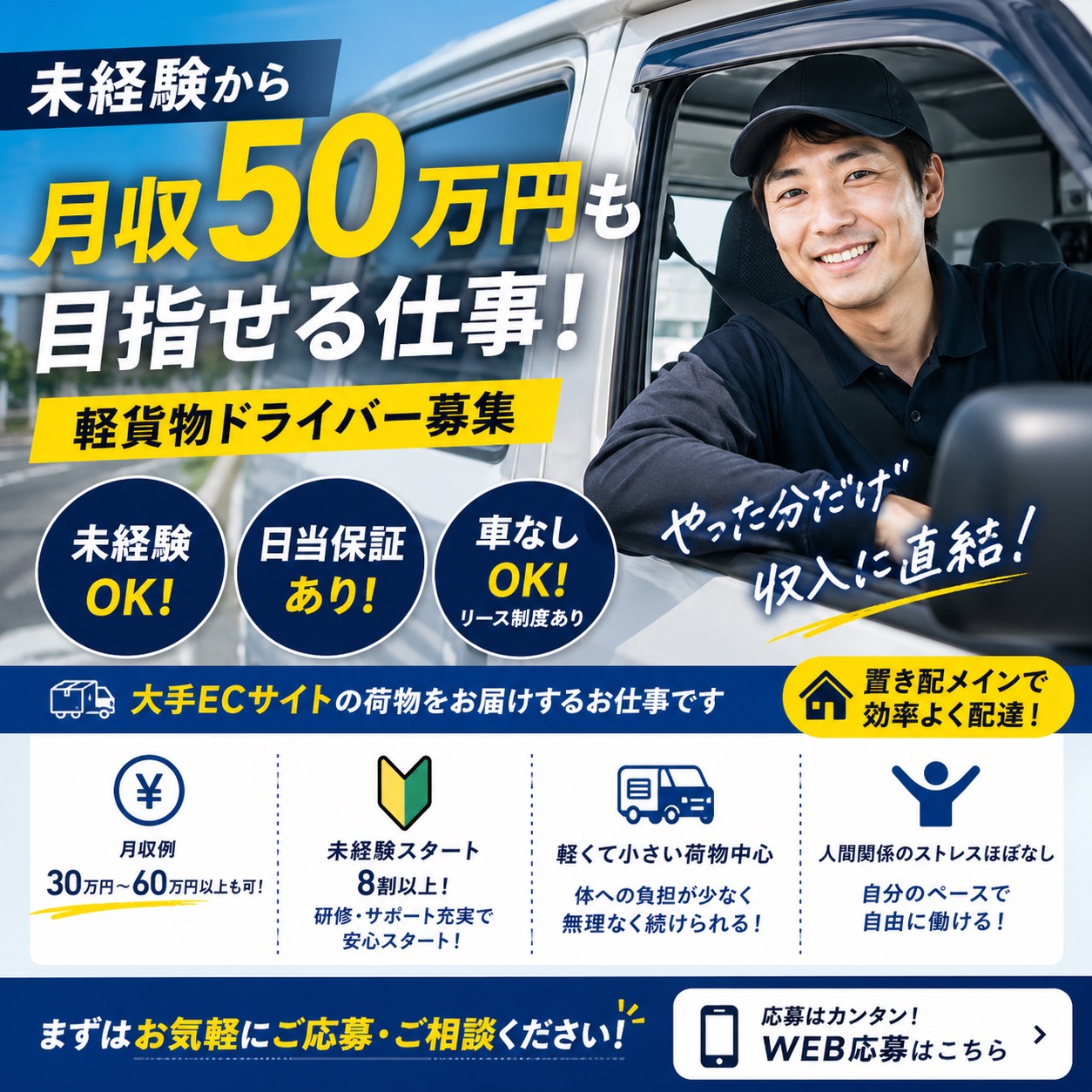euphoria 神奈川県の業務委託 軽貨物ドライバー 軽貨物運送業の求人情報イメージ1